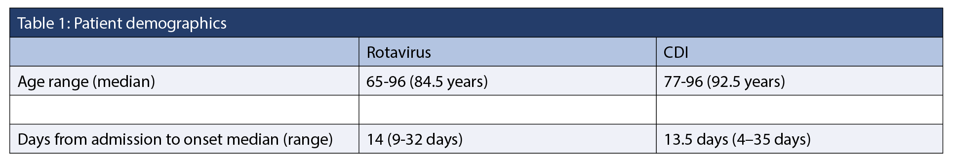 Screenshot 2025 12 05 at 12.01.31 PM