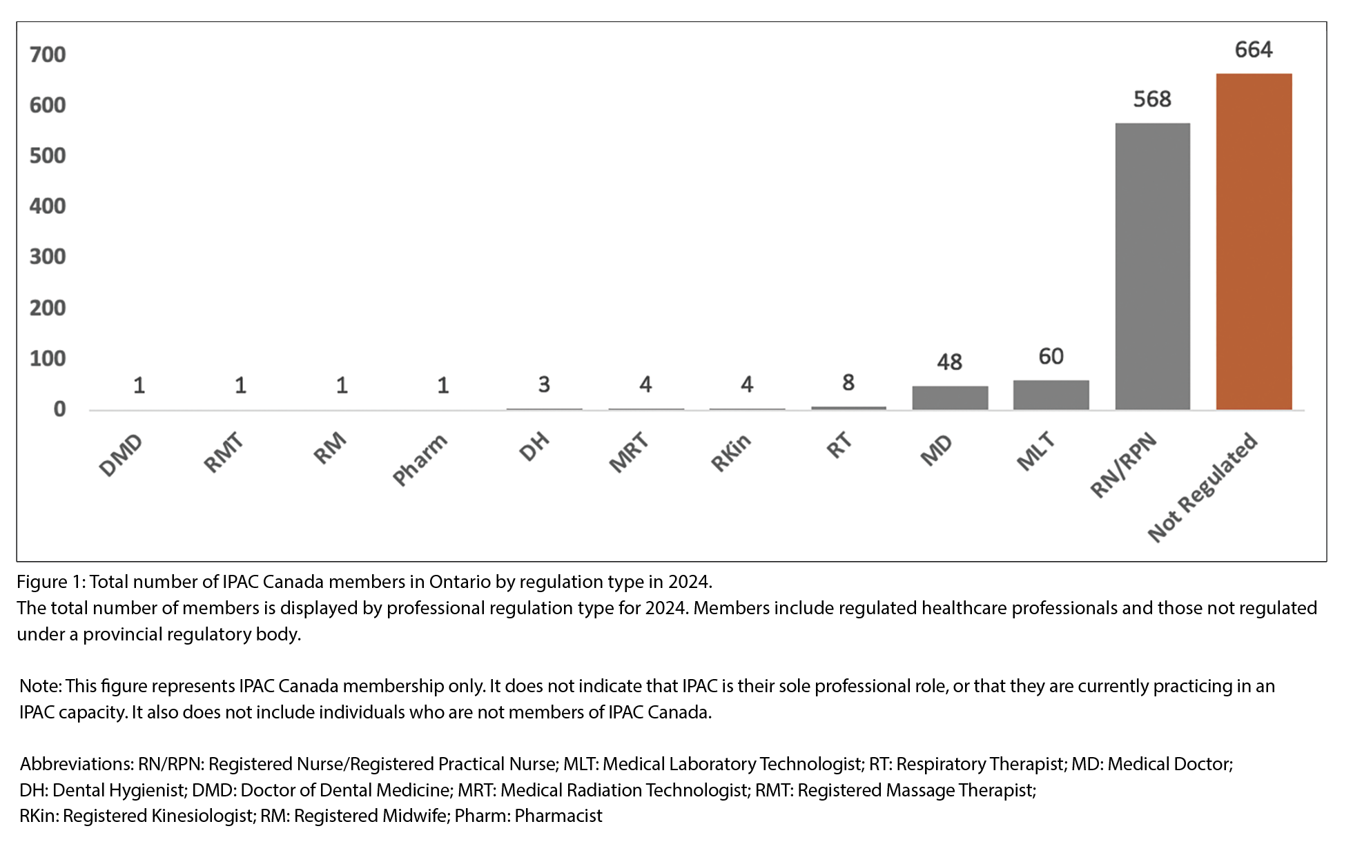 Screenshot 2025 12 05 at 12.37.18 PM