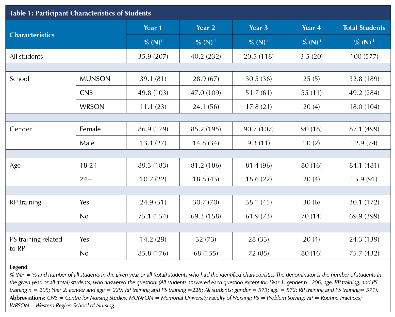 Screen Shot 2022 03 28 at 2.10.56 PM