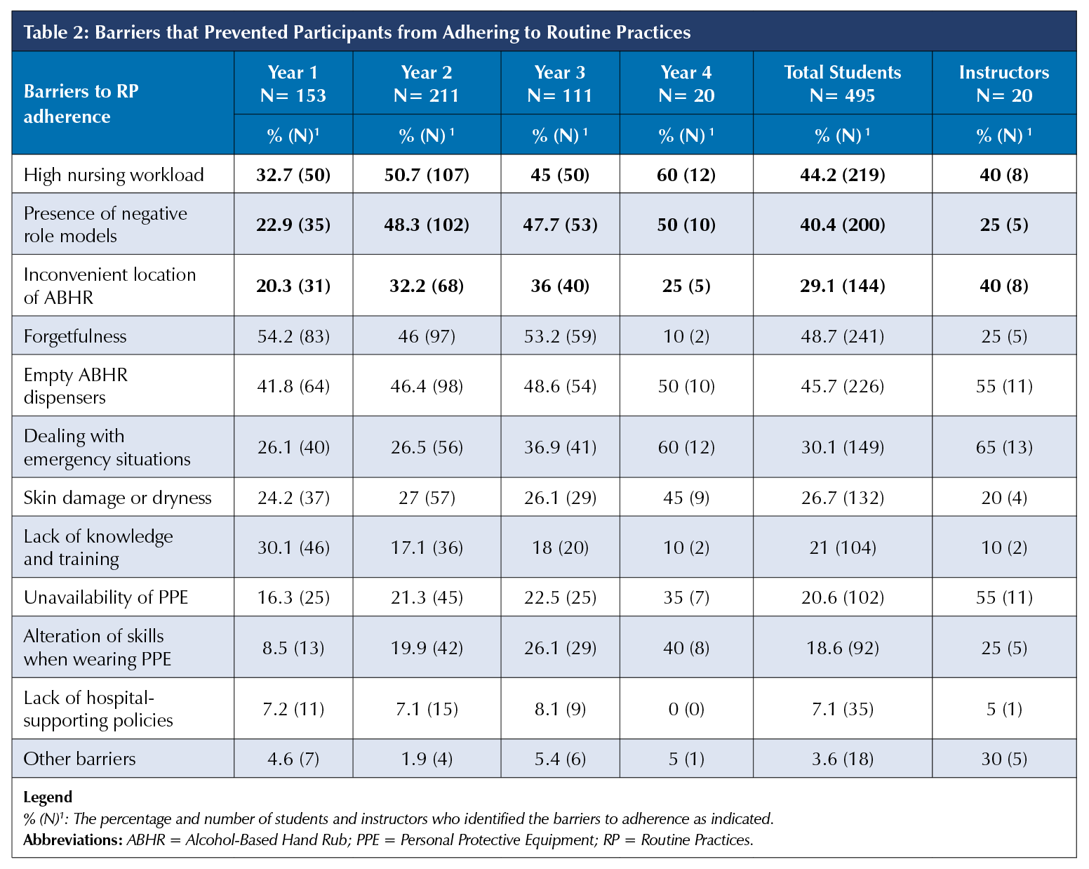 Screen Shot 2022 03 28 at 2.11.04 PM