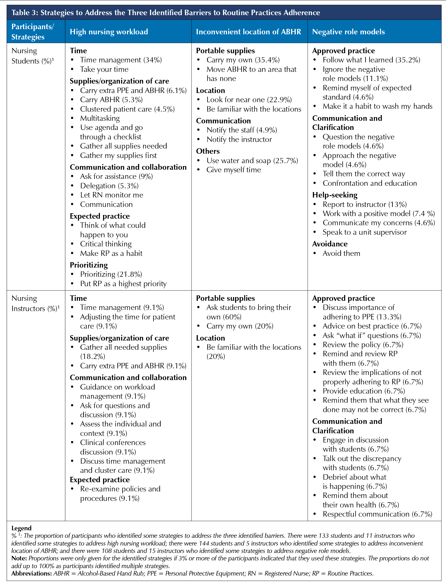Screen Shot 2022 03 28 at 2.11.38 PM