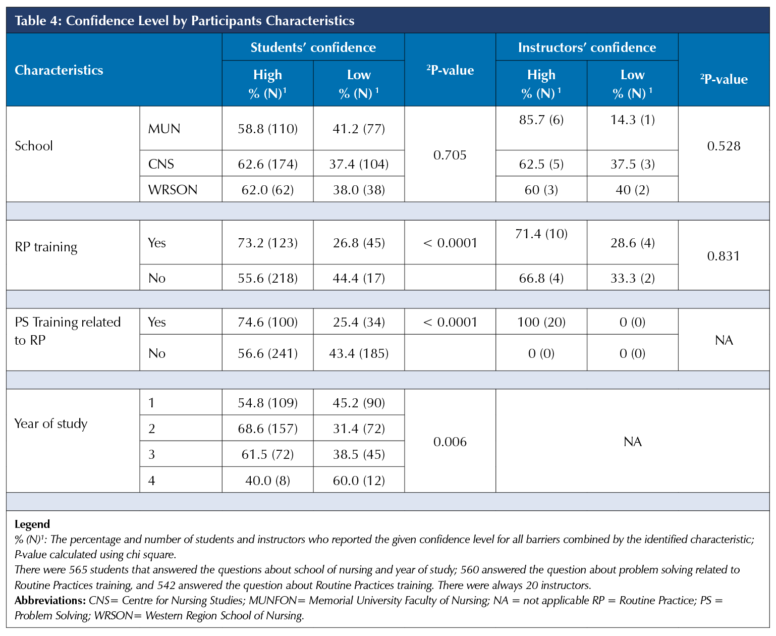 Screen Shot 2022 03 28 at 2.11.52 PM