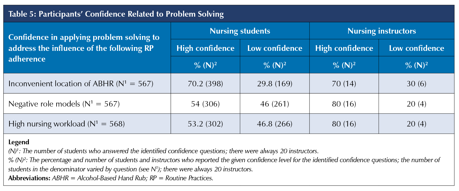 Screen Shot 2022 03 28 at 2.12.04 PM