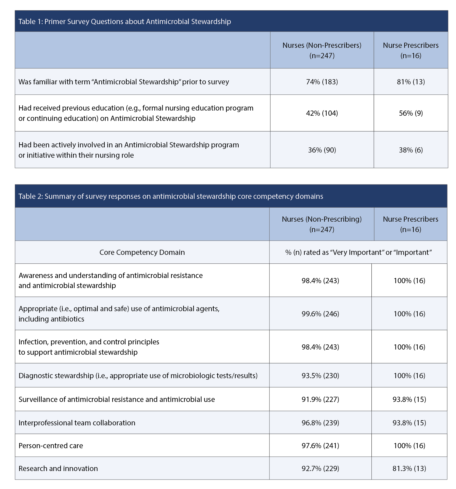 Screenshot 2025 09 03 at 7.45.38 AM