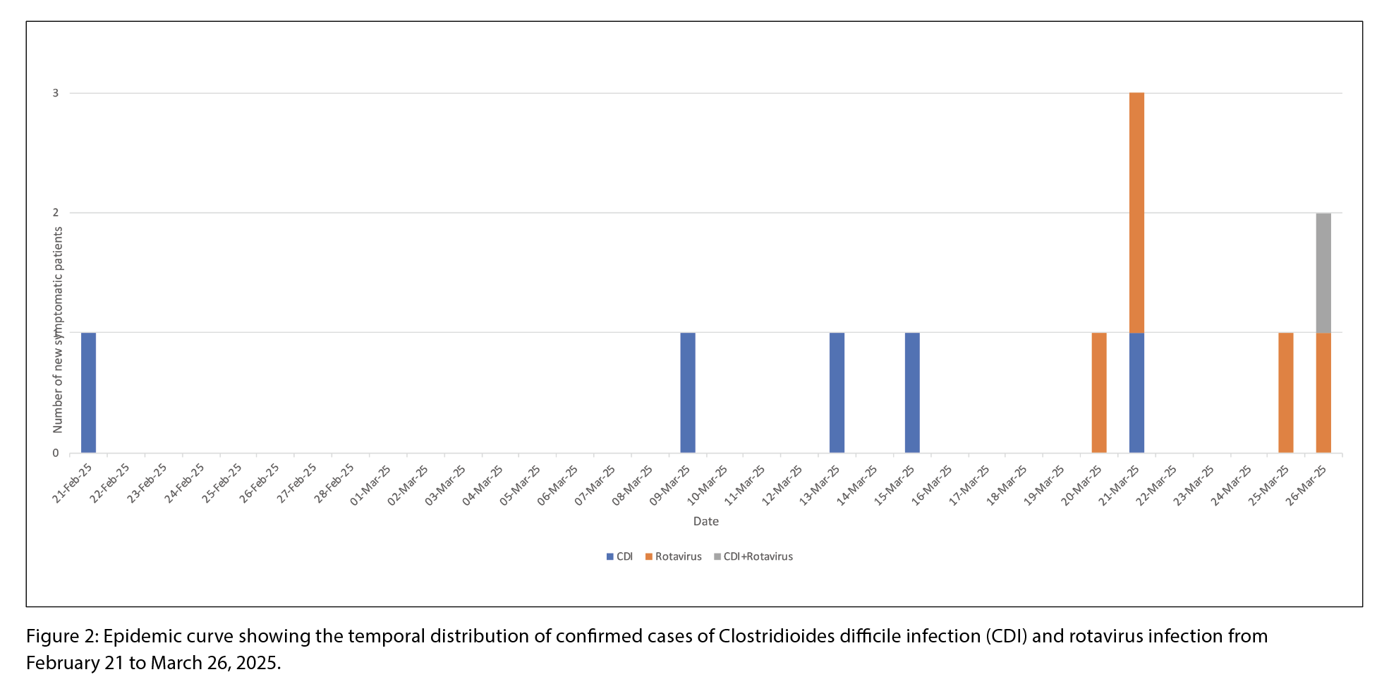 Screenshot 2025 12 05 at 12.00.56 PM